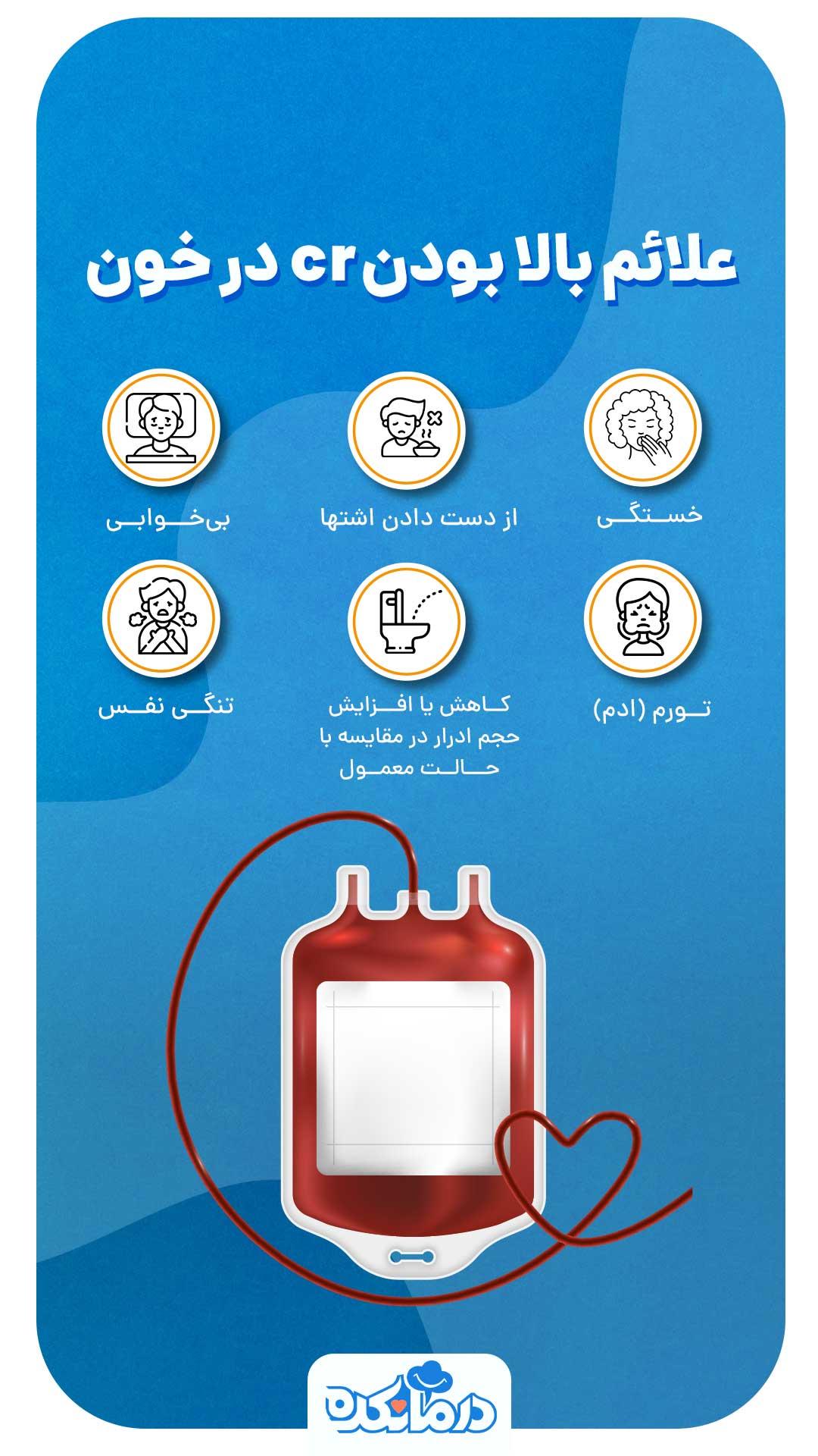 اینفوگرافی از علائم بالا بودن آزمایش cr خون