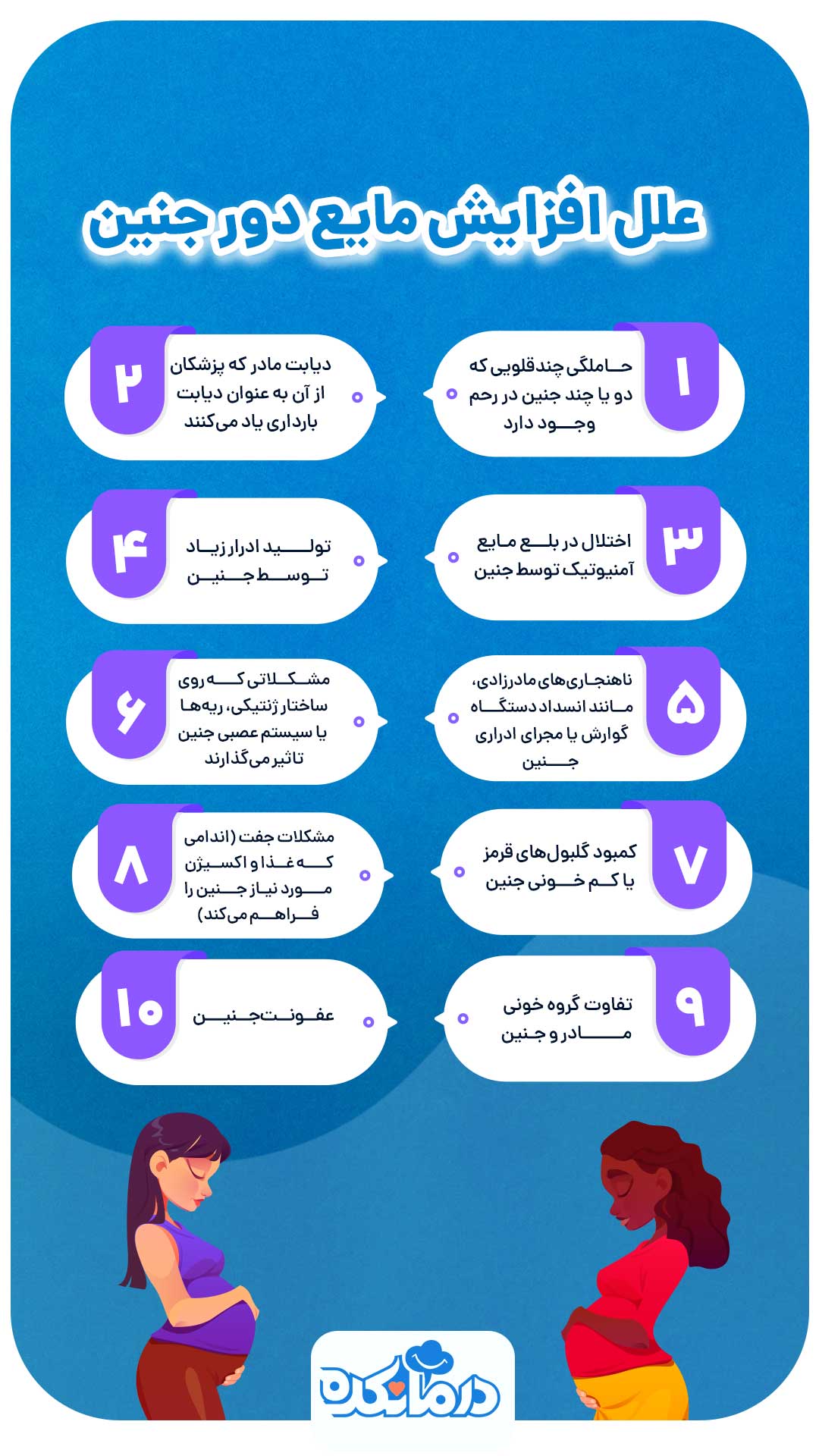 اینفوگرافی از دلایل افزایش آب دور جنین