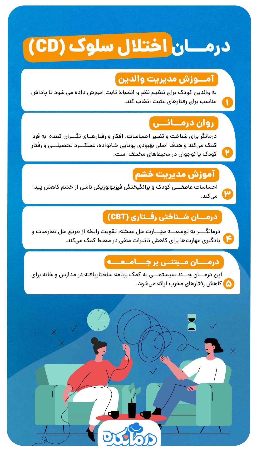 اینفوگرافی درمان اختلال سلوک (CD)