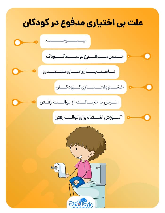  اینفوگرافیک علت بی اختیاری مدفوع در کودکان