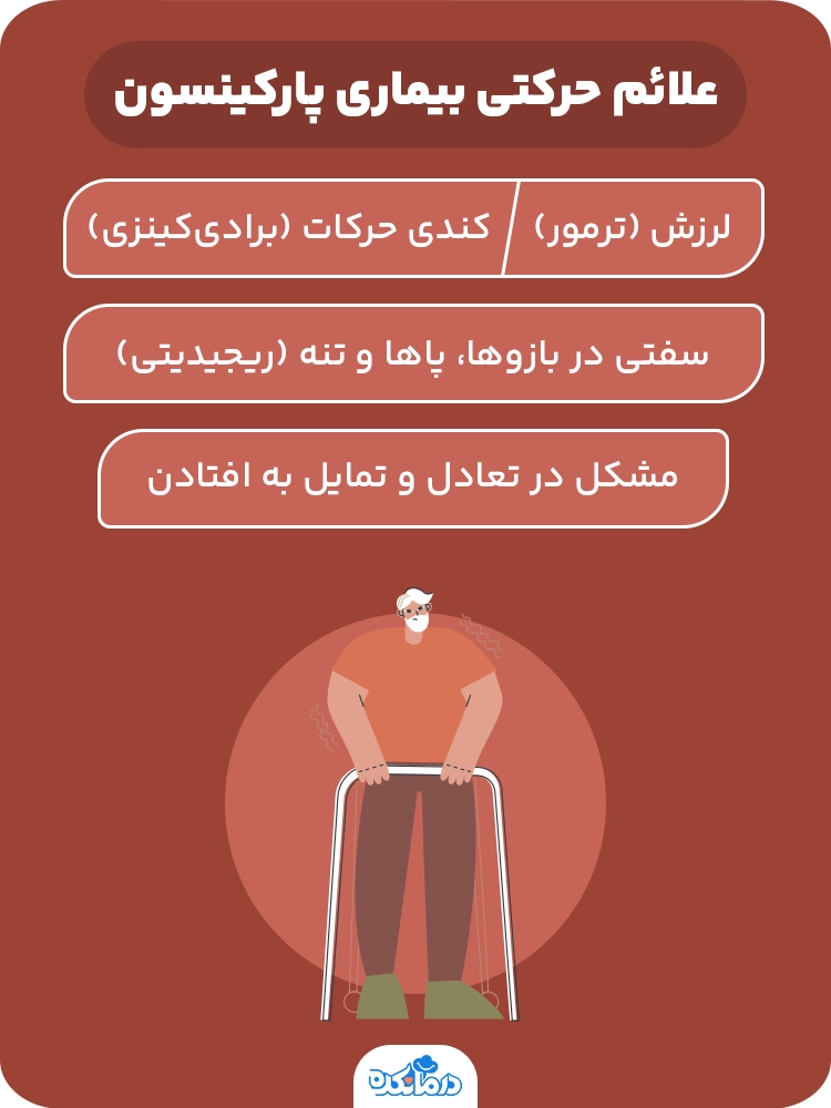 اینفوگرافیک علائم حرکتی بیماری پارکینسون