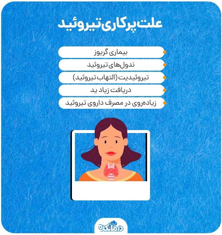 اینفوگرافی درباره علت تیروئید پرکار 