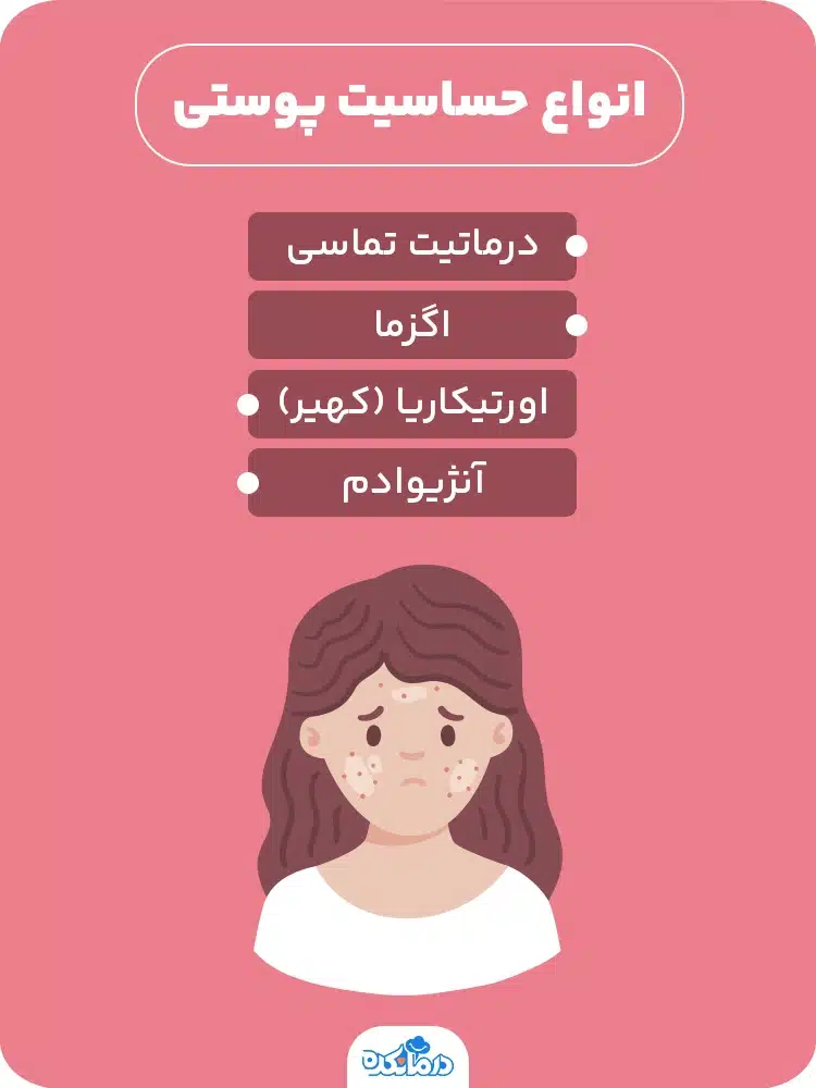 اینفوگرافی درباره انواع حساسیت پوستی