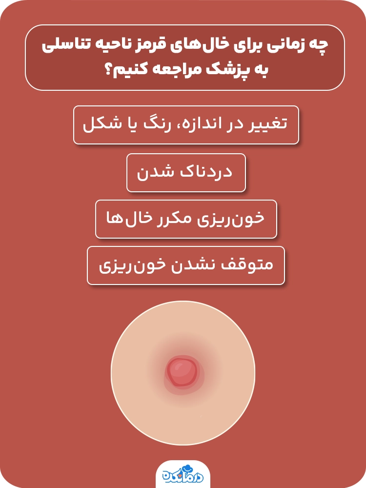 اینفوگرافیک چه زمانی برای خال‌های قرمز ناحیه تناسلی به پزشک مراجعه کنیم