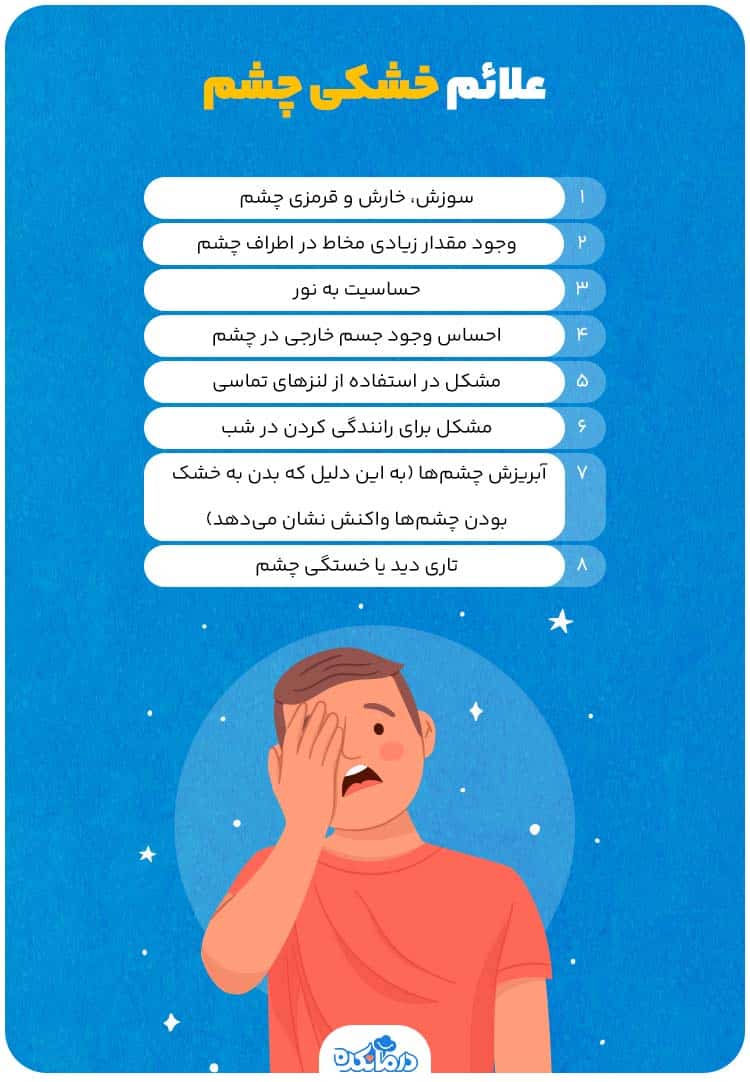 اینفوگرافی درباره علائم خشکی چشم