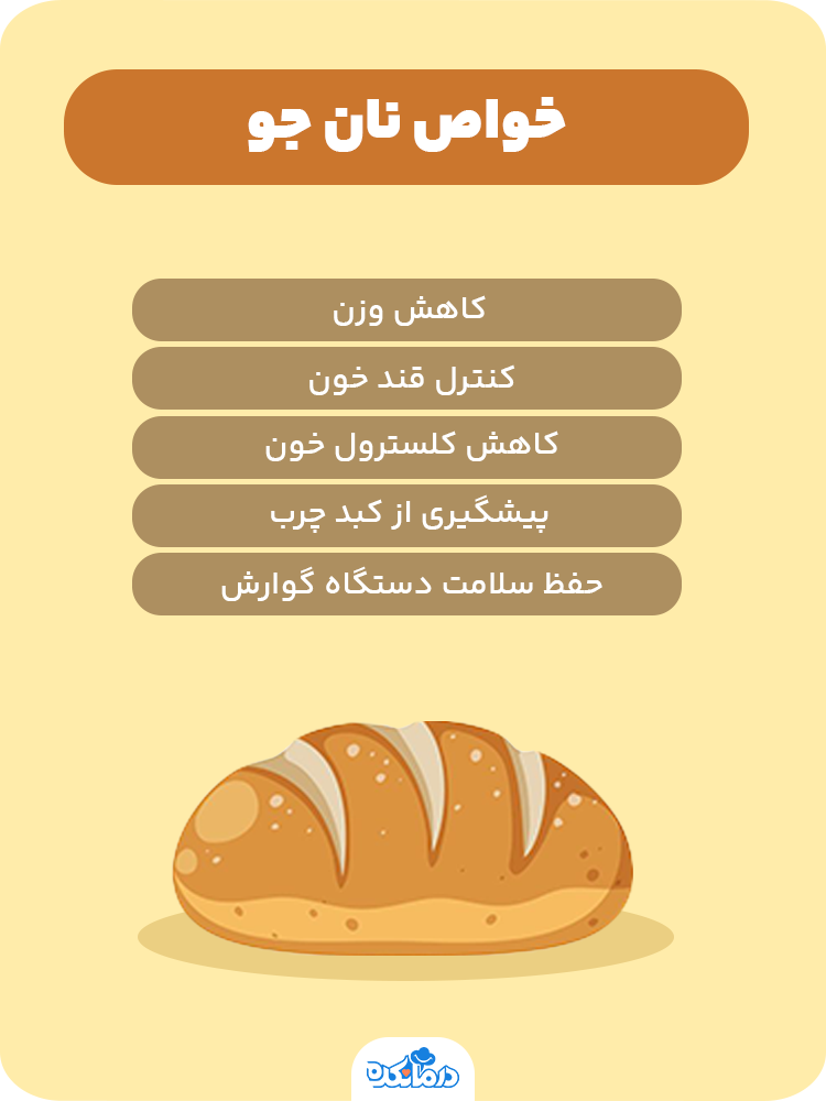 اینفوگرافی درباره خواص نان جو