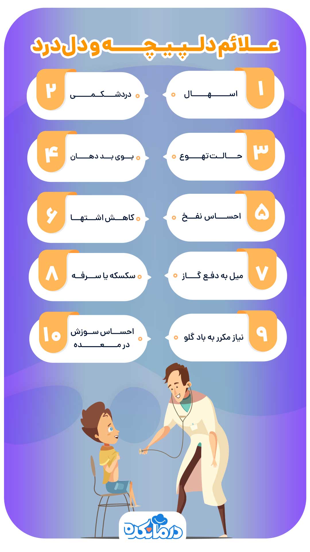 اینفوگرافیک علائم دلپیچه