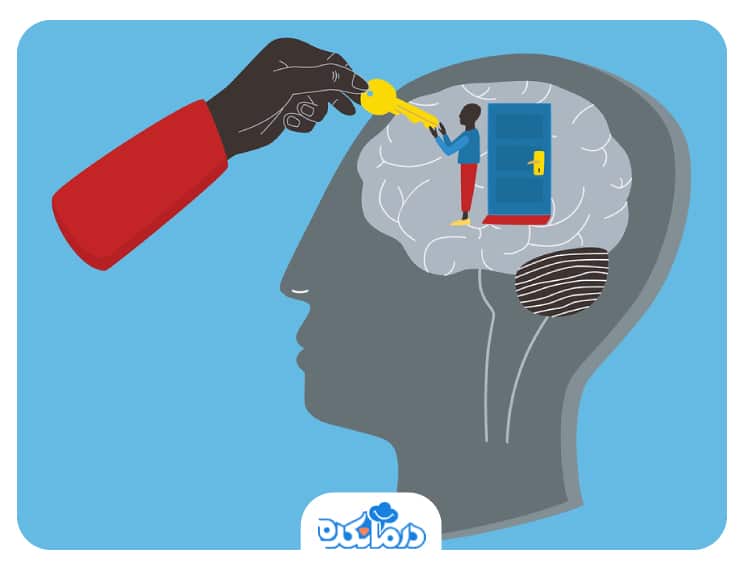 عکس گرافیکی از مغز انسان 