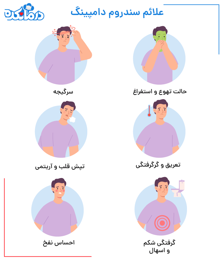  اینفوگرافیکی از علائم سندروم دامپینگ در افراد