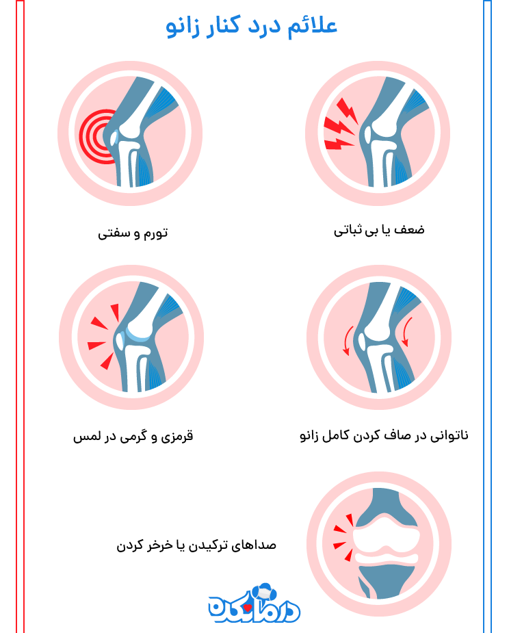 علائم درد کنار زانو|التیاما