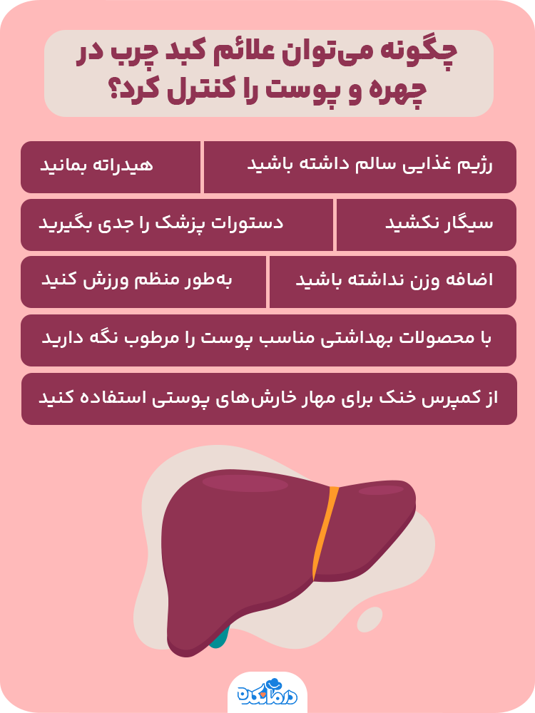 اینفوگرافیکی از علائم کبد چرب در چهره
