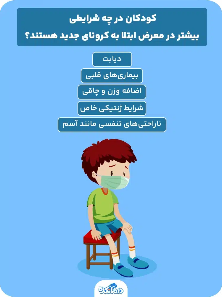  اینفوگرافیک کودکان در چه شرایطی بیشتر در معرض ابتلا به کرونای جدید هستند؟