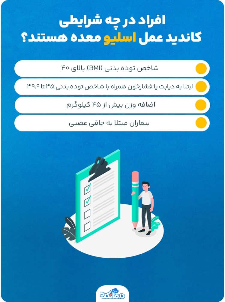 اینفوگرافیک افراد در چه شرایطی کاندید عمل اسلیو معده هستند؟ 