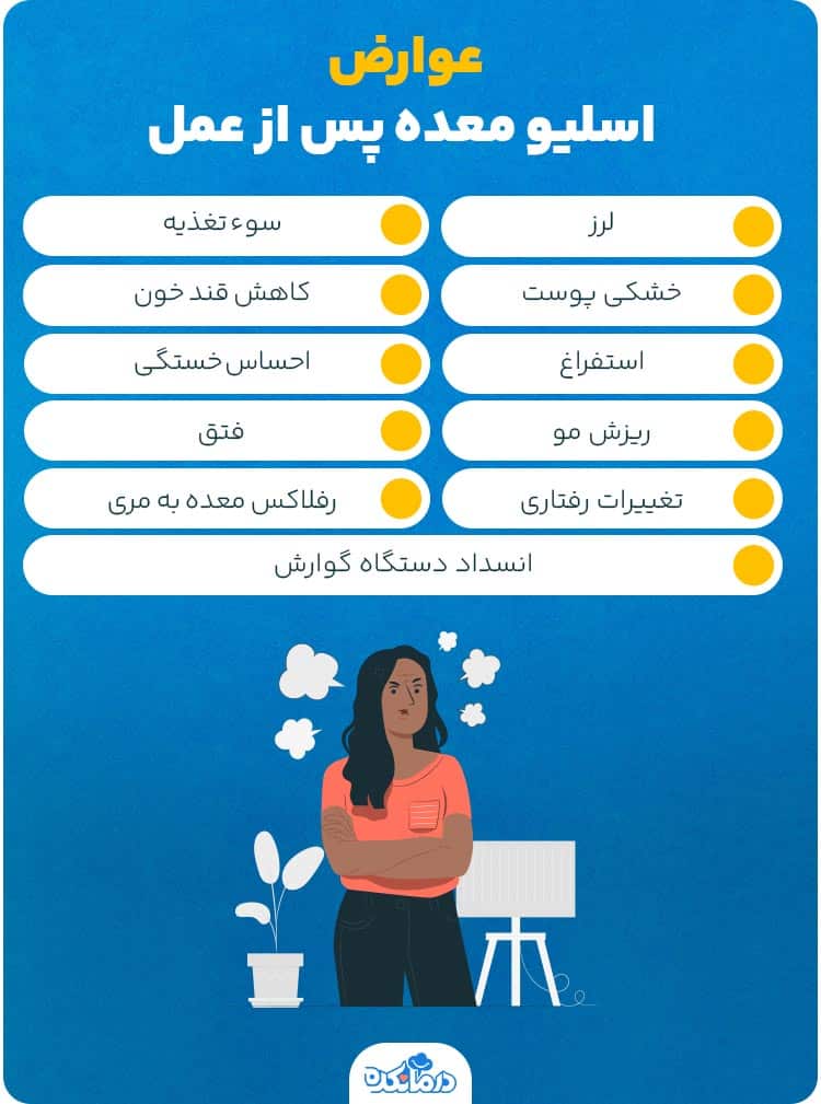  اینفوگرافیک عوارض اسلیو معده پس از عمل