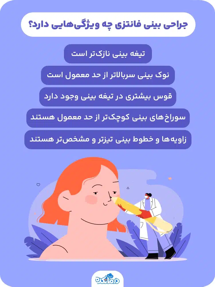 اینفوگرافیکی که ویژگی‌های جراحی بینی فانتزی را نشان می‌دهد.
