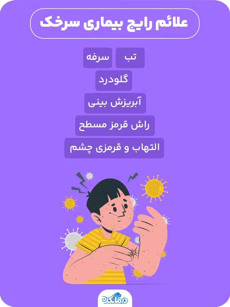  اینفوگرافیک علائم رایج بیماری سرخک 