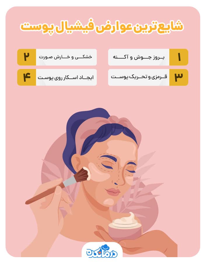  اینفوگرافیک شایع‌ترین عوارض فیشیال پوست
