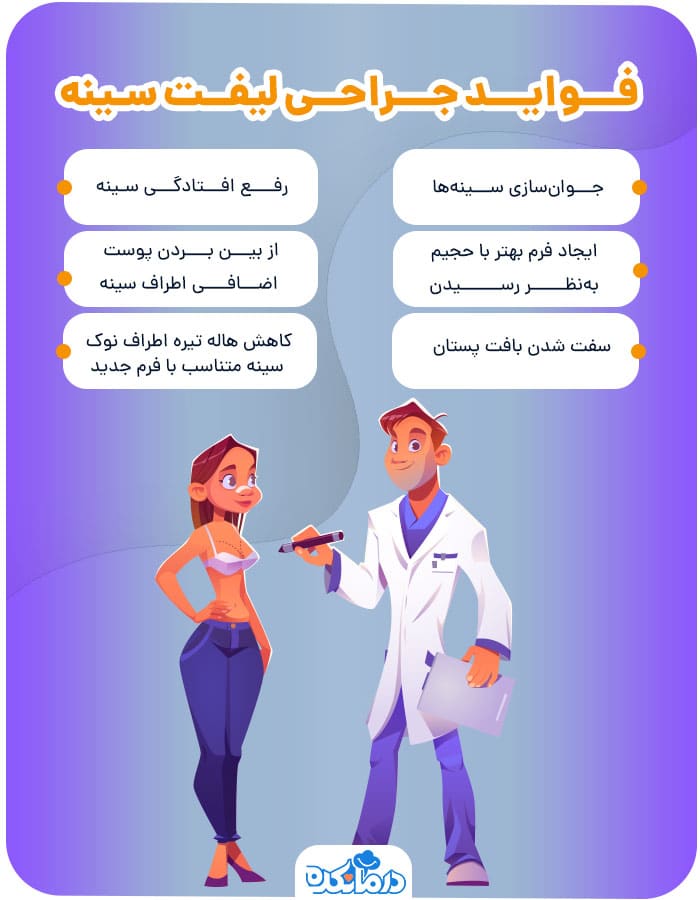  اینفوگرافیک فواید جراحی لیفت‌سینه