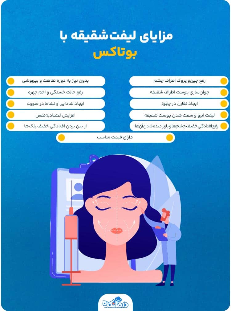  اینفوگرافیک مزایای لیفت‌شقیقه با بوتاکس