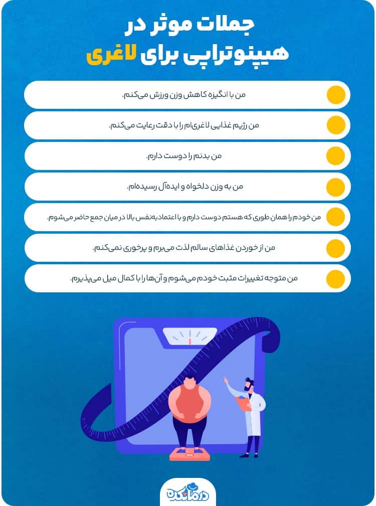  اینفوگرافیک جملات موثر در هیپنوتراپی برای لاغری