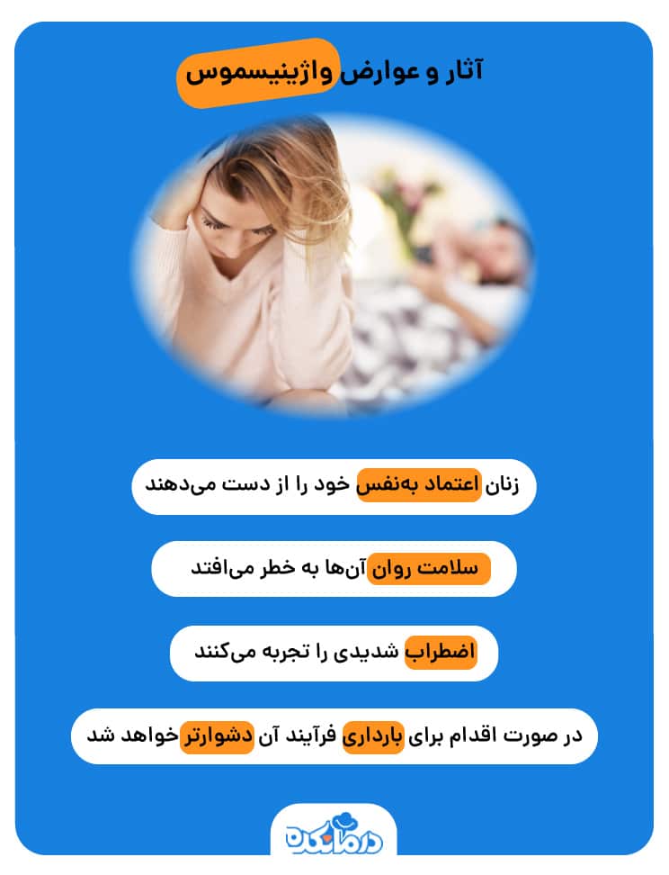تصویر گرافیکی از عوارض بیماری واژینیسموس