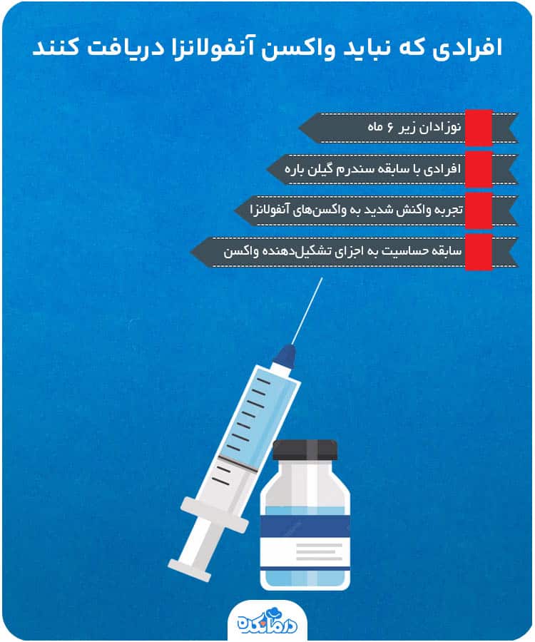  اینفوگرافیک افرادی که نباید واکسن آنفولانزا دریافت کنند
