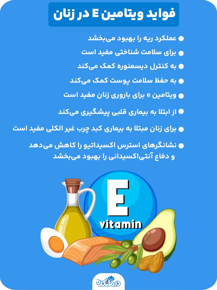 اینفوگرافی در مورد فواید ویتامین E در زنان