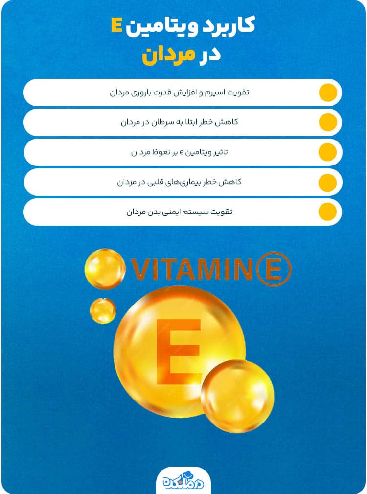  اینفوگرافیک کاربرد ویتامین e در مردان