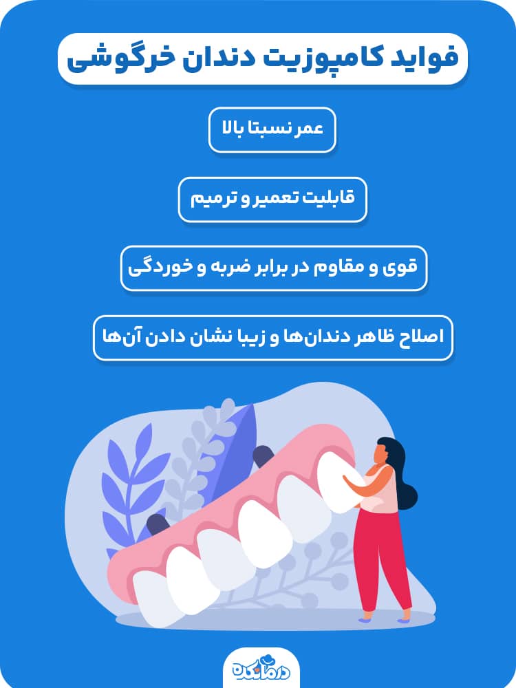 اینفوگرافیک فواید کامپوزیت دندان خرگوشی
