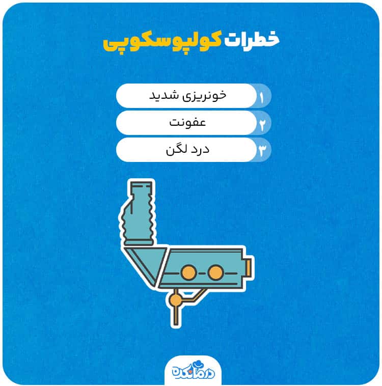 اینفوگرافیک خطرات کولپوسکوپی