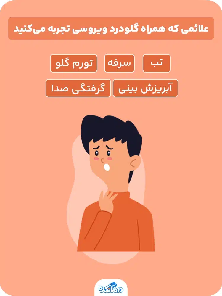 اینفوگرافی درباره علائمی که همراه گلو درد ویروسی تجربه می‌کنید