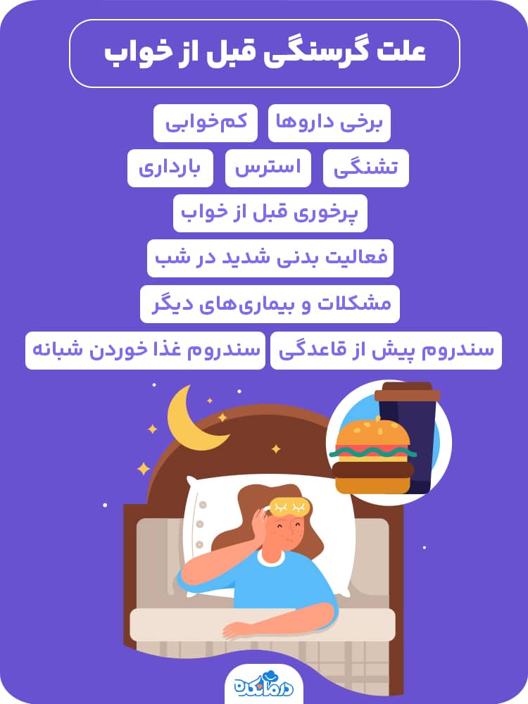 اینفوگرافیک علت گرسنگی قبل از خواب 