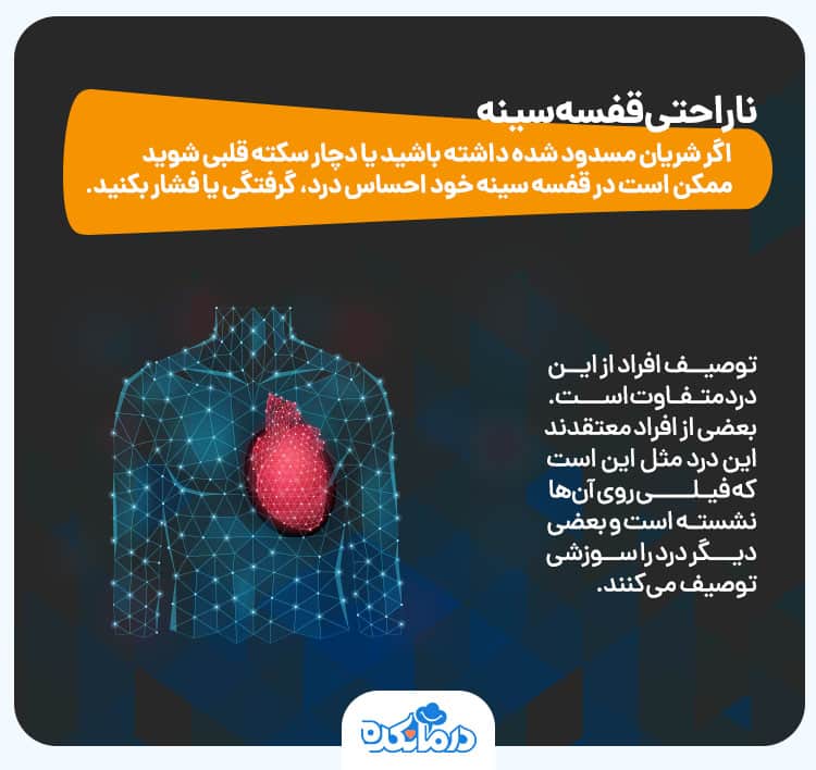اینفوگرافی درباره مشکلات قفسه سینه که علامت رایج ناراحتی قلبی است