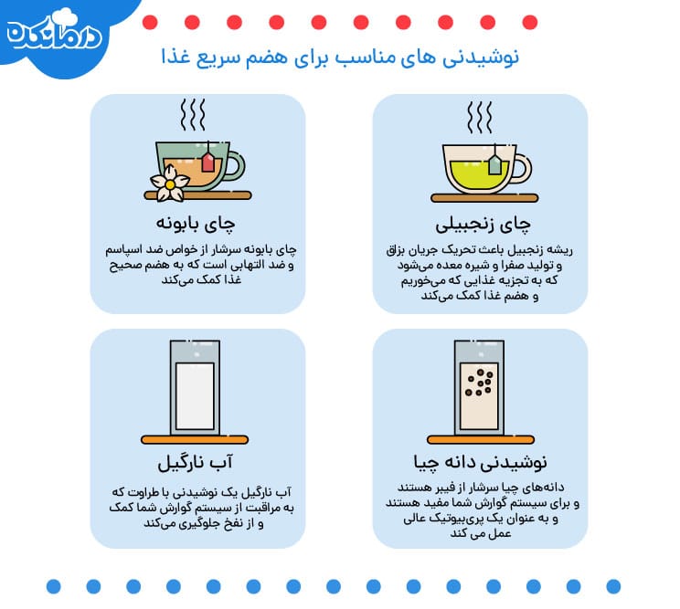  انواع نوشیدنی ها برای بهبود عملکرد گوارش و هضم غذا
